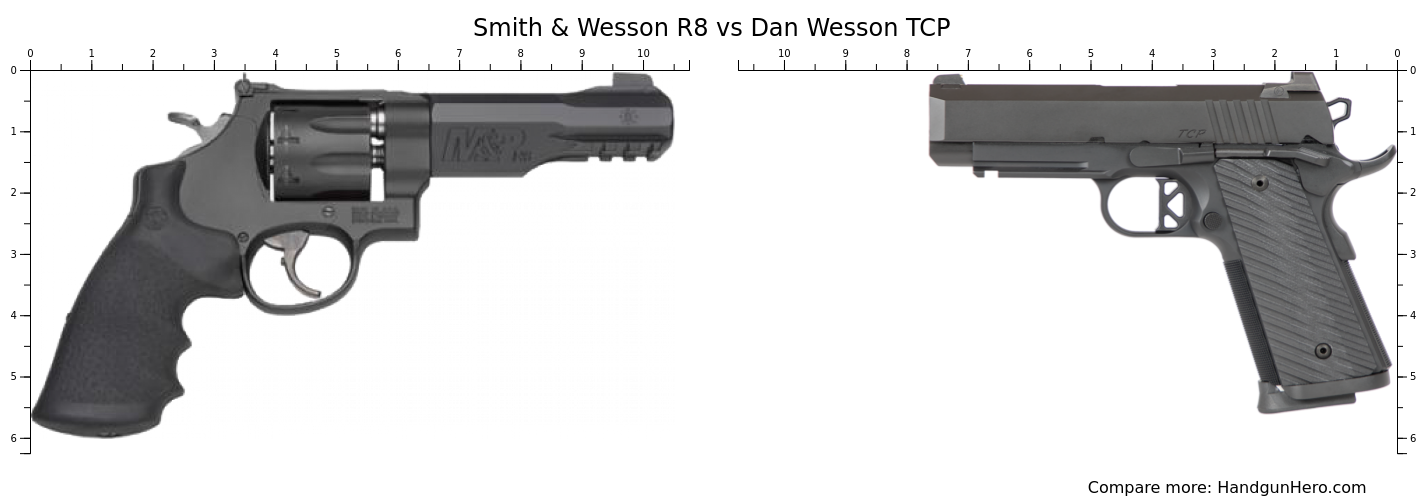 Smith Wesson R Vs Dan Wesson Tcp Size Comparison Handgun Hero