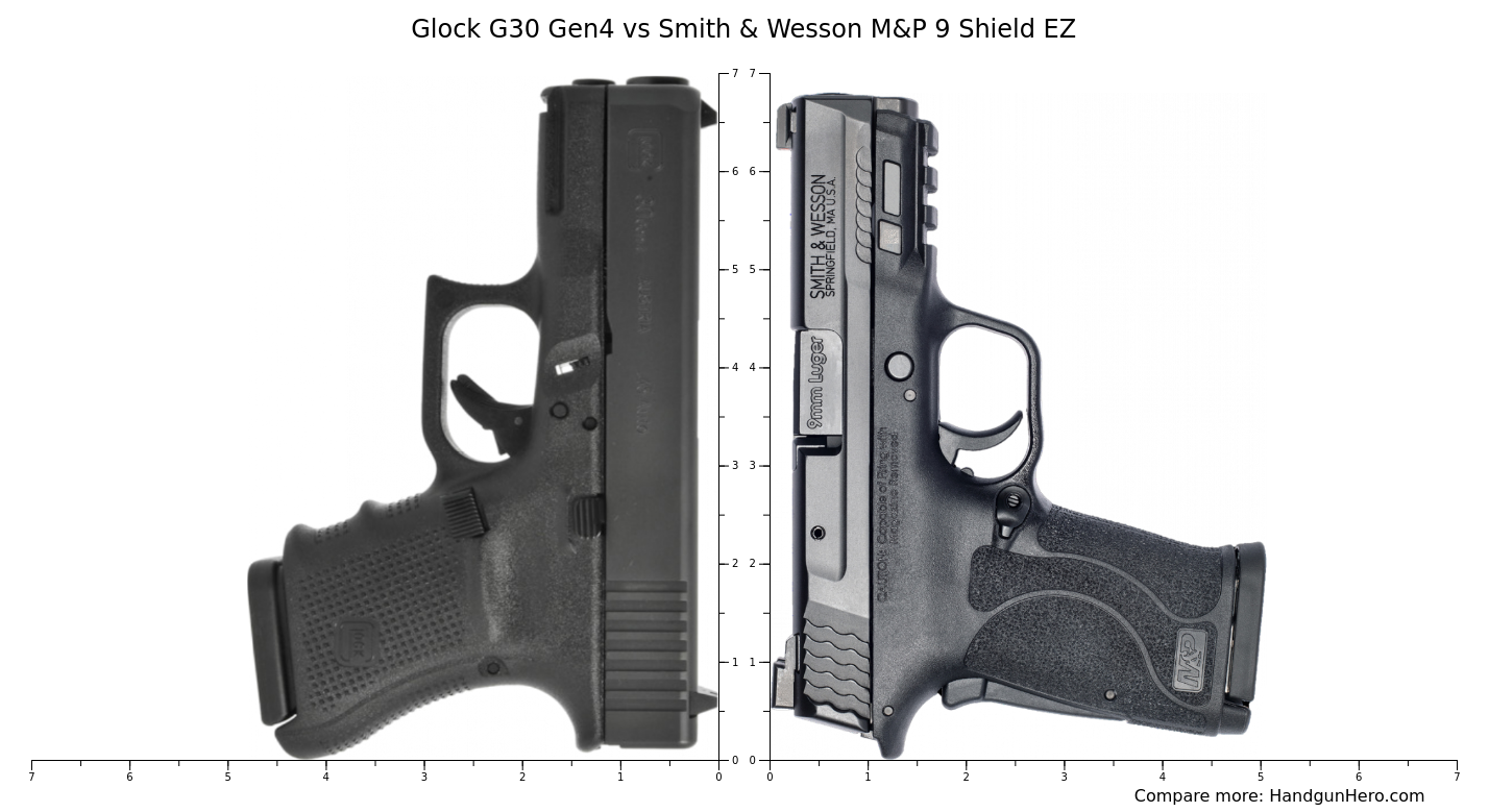 Glock G Gen Vs Glock G X Vs Smith Wesson M P Shield Ez Size