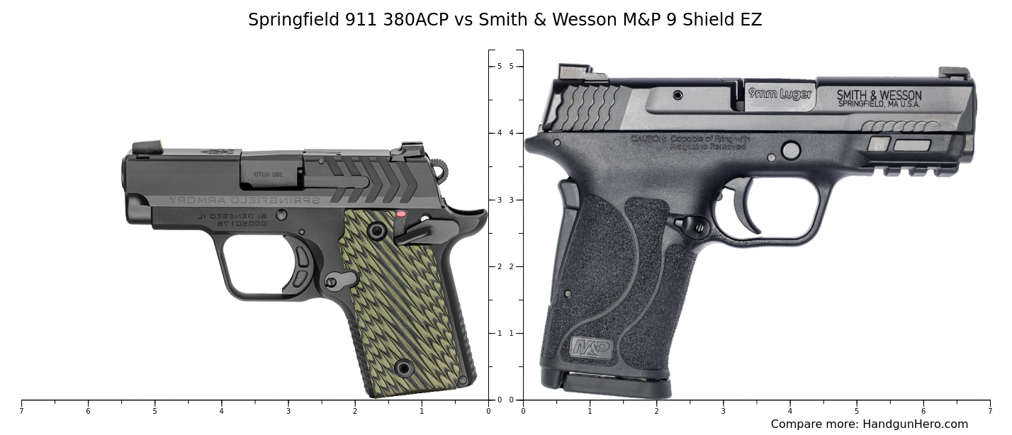 Springfield Acp Vs Springfield Hellcat Micro Compact Vs Smith