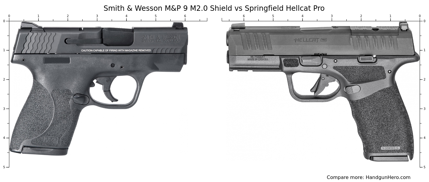 Smith Wesson M P 9 M2 0 Shield Vs Sig Sauer P365 XL Vs Smith Wesson