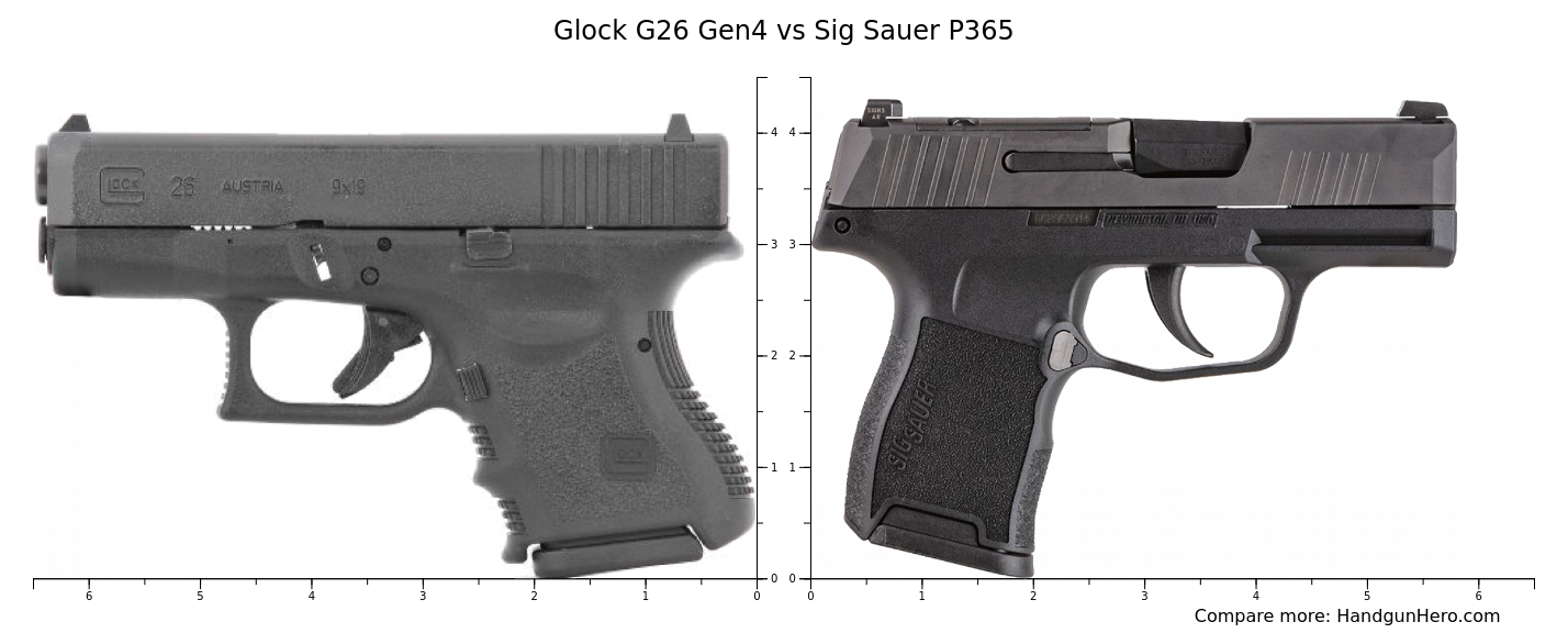 Glock G Gen Vs Sig Sauer P Size Comparison Handgun Hero