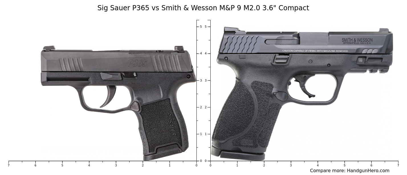 Sig Sauer P365 Vs Smith Wesson M P 9 M2 0 3 6 Compact Size