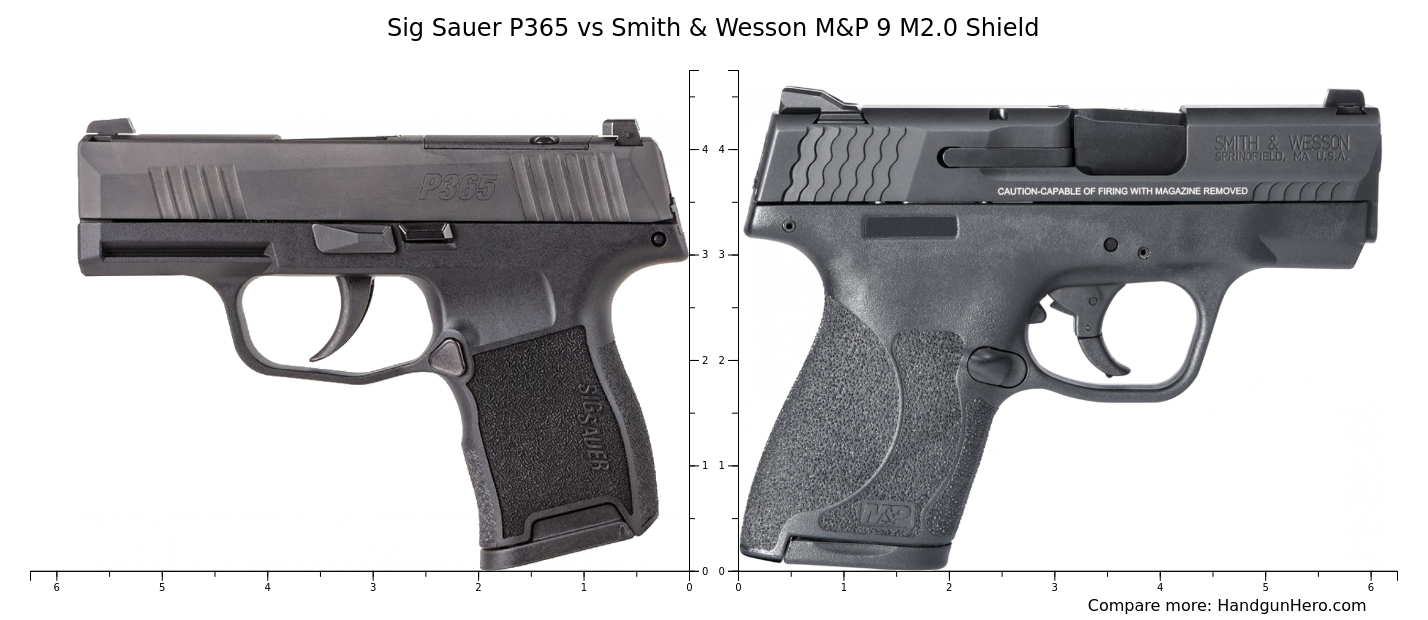 Sig Sauer P Vs Smith Wesson M P M Shield Size Comparison