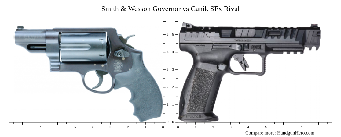 Smith Wesson Governor Vs Canik Sfx Rival Size Comparison Handgun Hero