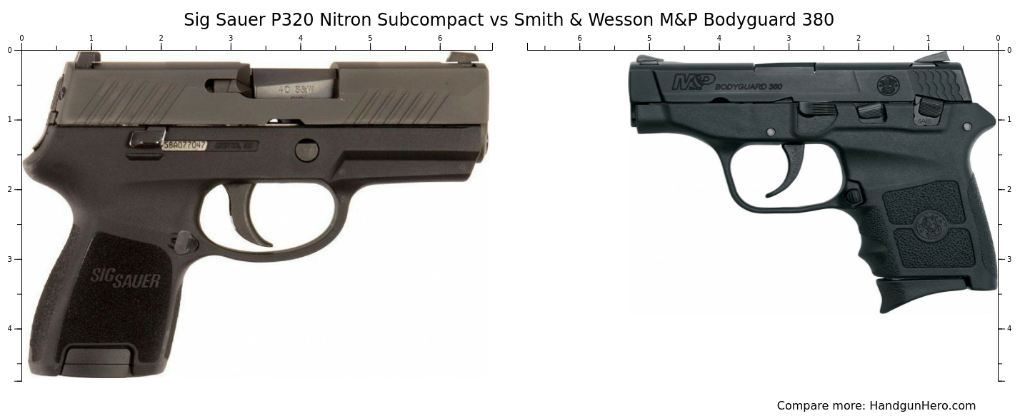 Sig Sauer P Nitron Subcompact Vs Smith Wesson M P Bodyguard