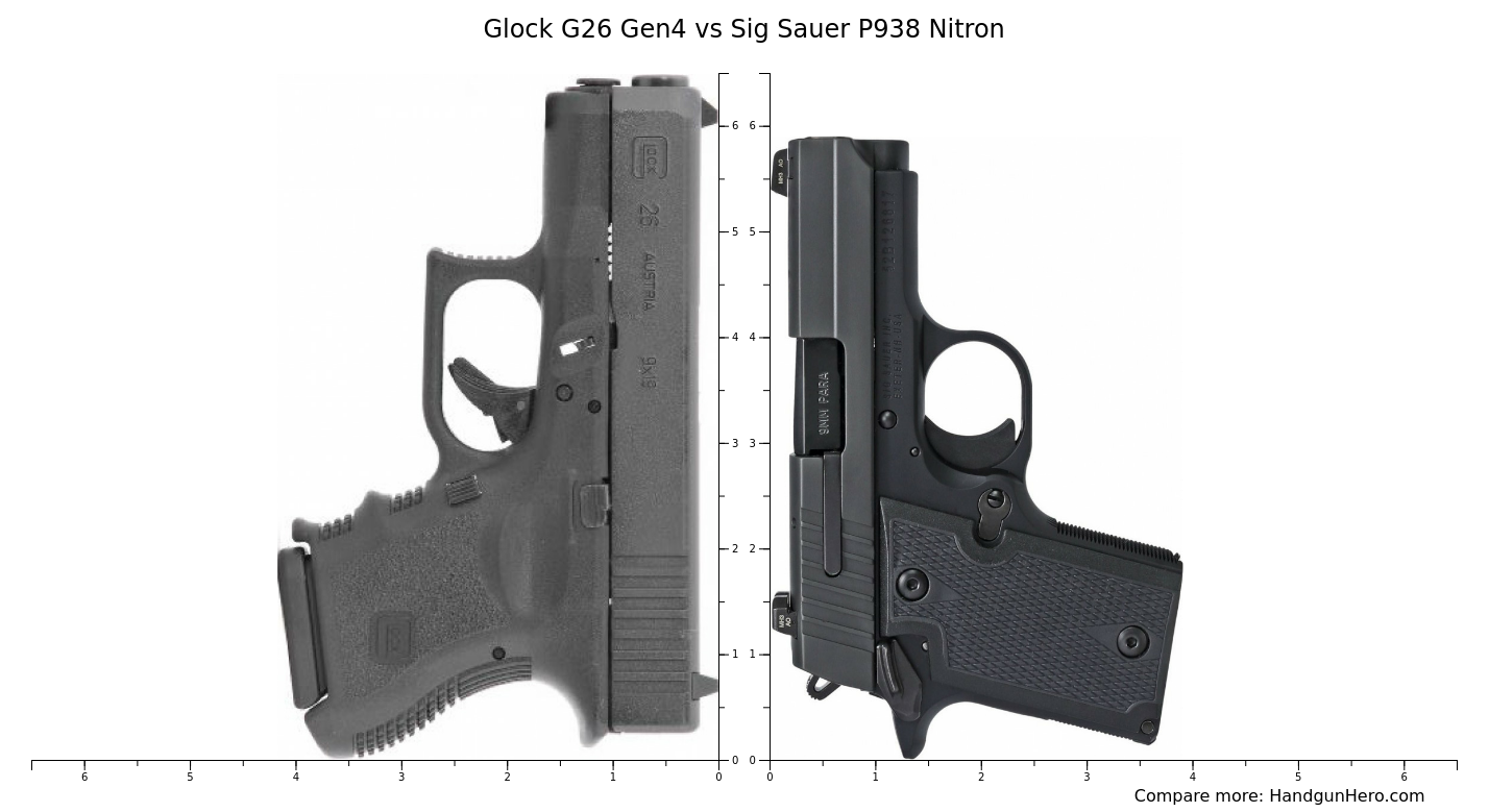 Glock G26 Gen4 Vs Sig Sauer P938 Nitron Size Comparison Handgun Hero