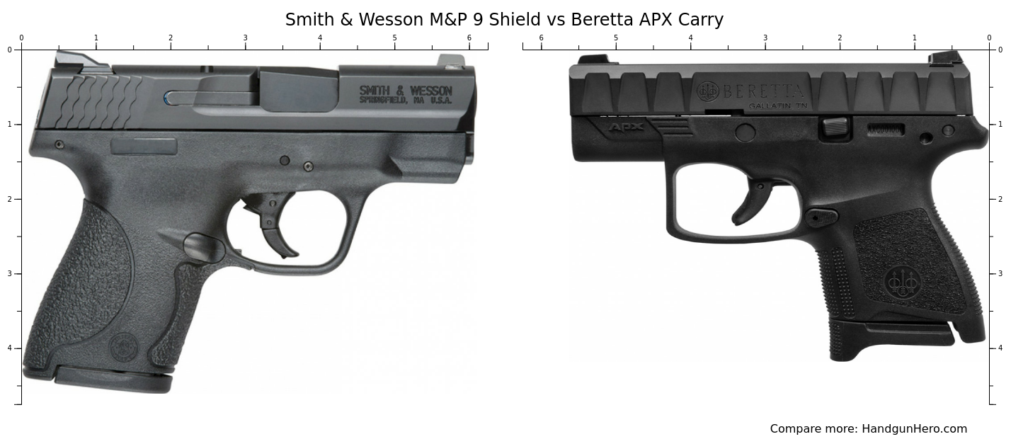 Smith Wesson M P 9 Shield Vs Beretta APX Carry Size Comparison