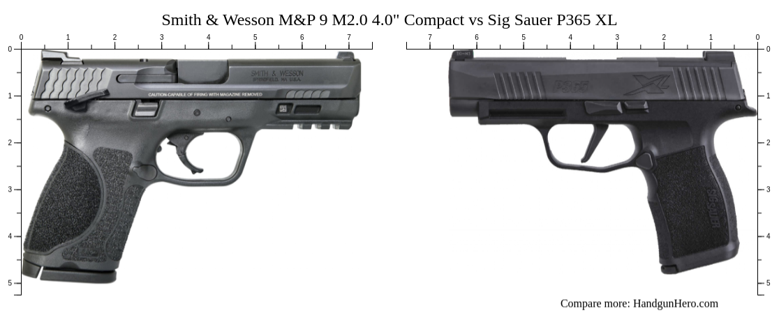 Sig Sauer P365 XL Vs Sig Sauer P365 XMACRO Vs Smith Wesson M P 9 M2 0