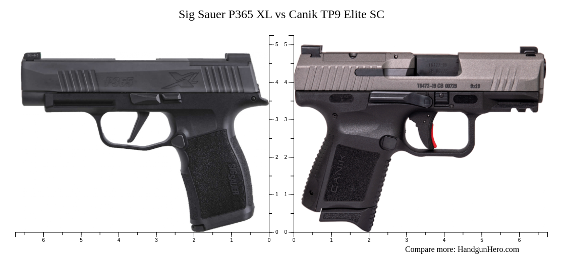 Sig Sauer P365 XL Vs Canik TP9 Elite SC Size Comparison Handgun Hero