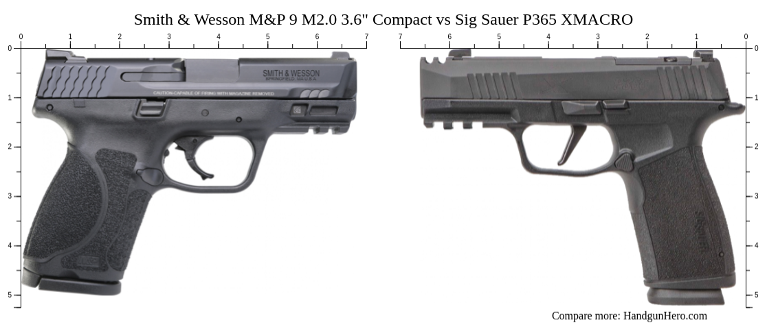 Sig Sauer P Xl Vs Sig Sauer P Xmacro Vs Smith Wesson M P M Compact Vs Sig