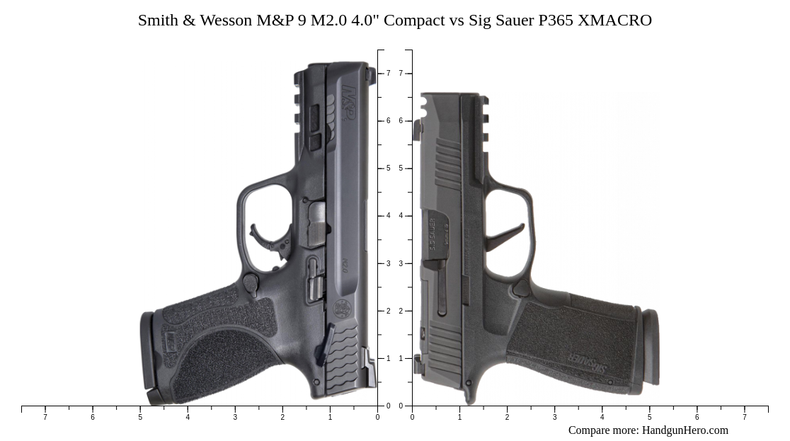 Sig Sauer P Xl Vs Sig Sauer P Xmacro Vs Smith Wesson M P M Compact Size