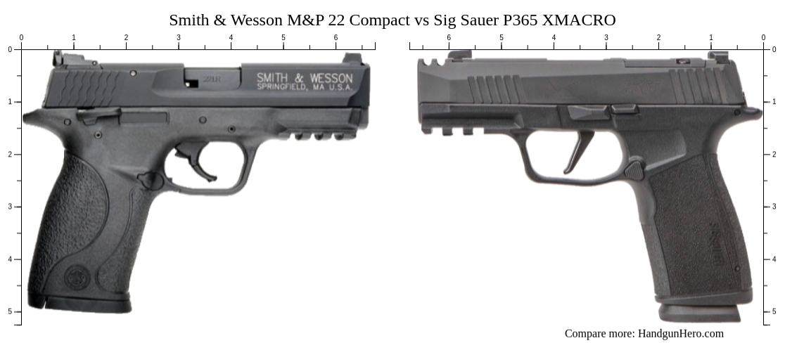 Smith Wesson M P Compact Vs Sig Sauer P Xmacro Size Comparison Handgun Hero