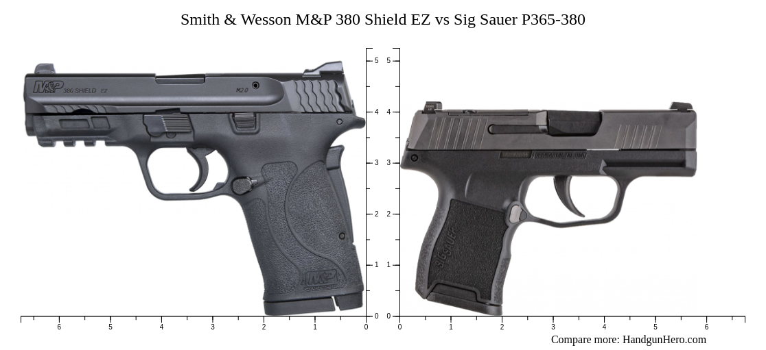 Smith Wesson M P Shield EZ Vs Sig Sauer P Size Comparison Handgun Hero