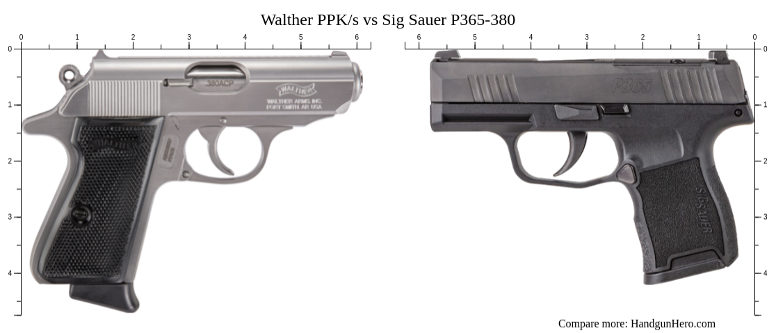 Walther Ppk S Vs Sig Sauer P Size Comparison Handgun Hero