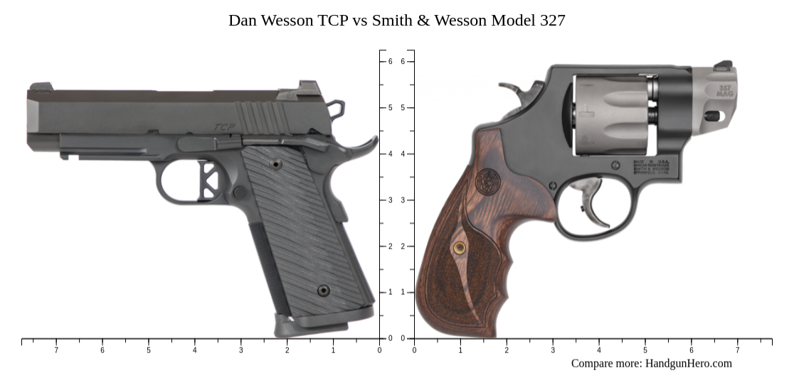 Dan Wesson Tcp Vs Smith Wesson Model Size Comparison Handgun Hero