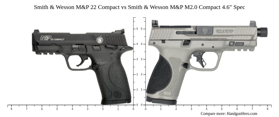 Smith Wesson M P Compact Vs Smith Wesson M P M Compact