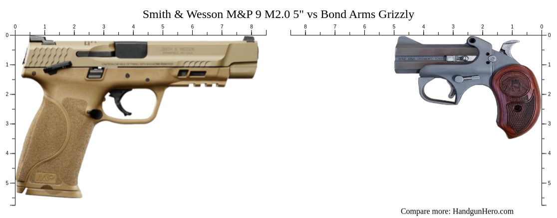 Smith Wesson M P M Vs Bond Arms Grizzly Size Comparison