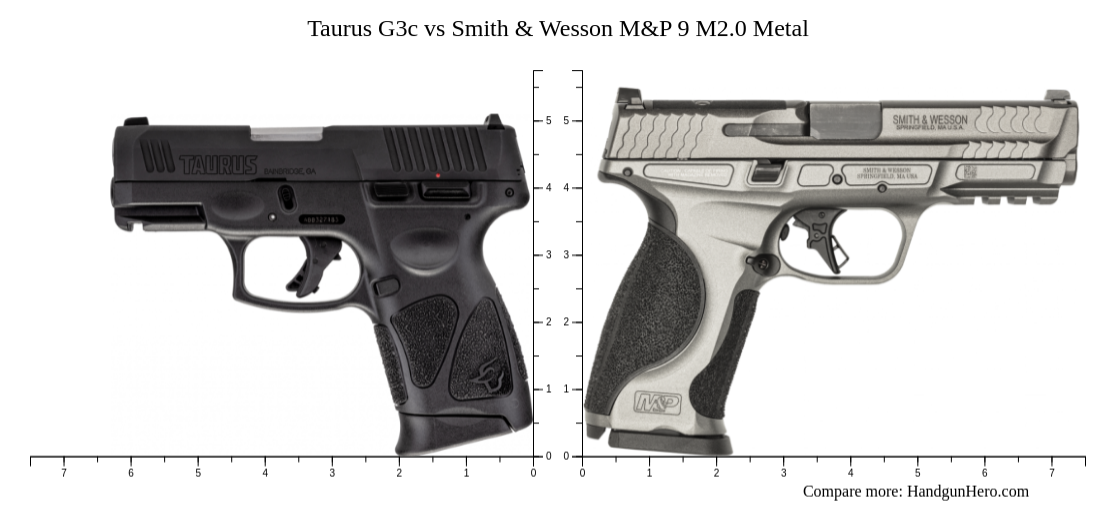 Taurus G3c Vs Smith Wesson M P 9 M2 0 Metal Size Comparison Handgun