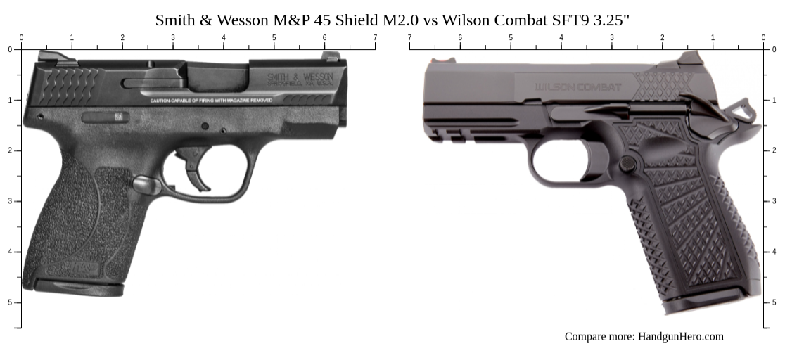 Smith Wesson M P 45 Shield M2 0 Vs Wilson Combat SFT9 3 25 Size