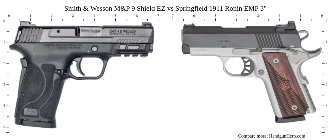 Smith Wesson M P Shield Ez Vs Springfield Ronin Emp Size