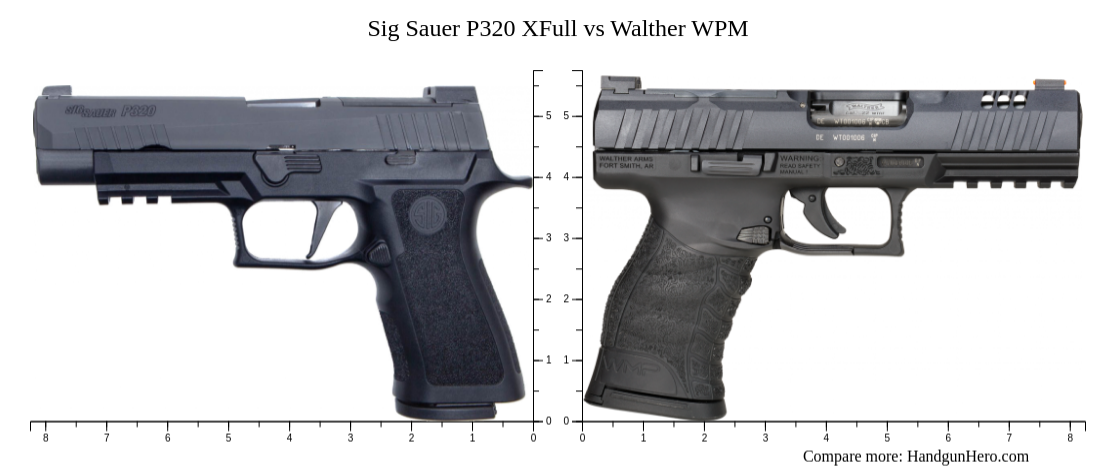 Sig Sauer P320 XFull Vs Walther WMP Size Comparison Handgun Hero