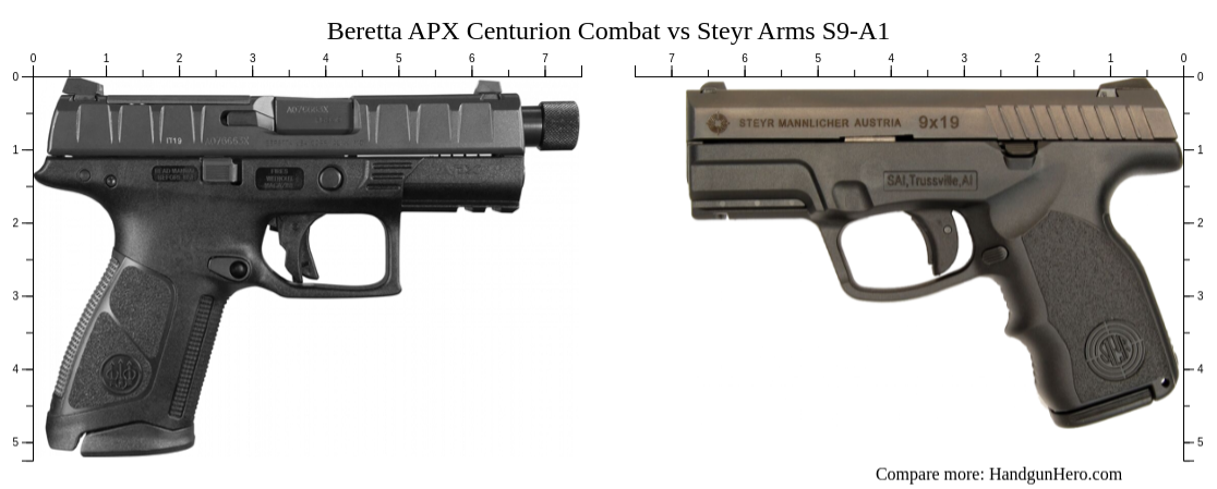 Beretta APX Centurion Combat Vs Steyr Arms S9 A1 Size Comparison