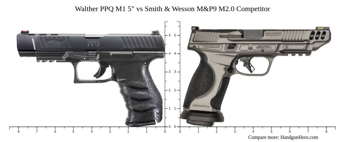 Walther Ppq M Vs Smith Wesson M P M Competitor Size