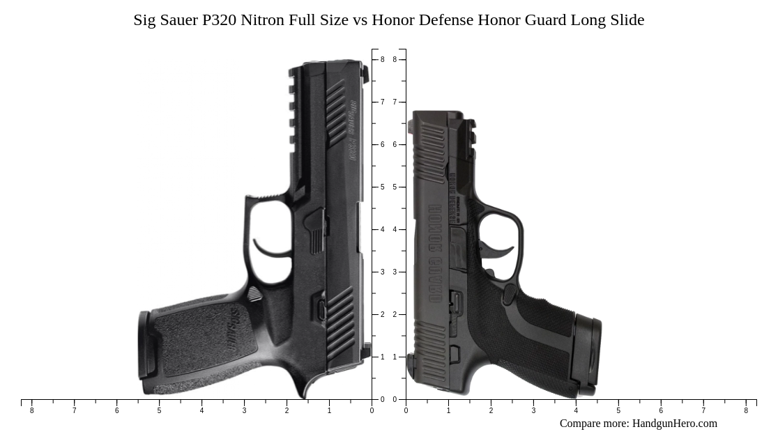 Sig Sauer P Nitron Full Size Vs Honor Defense Honor Guard Long Slide