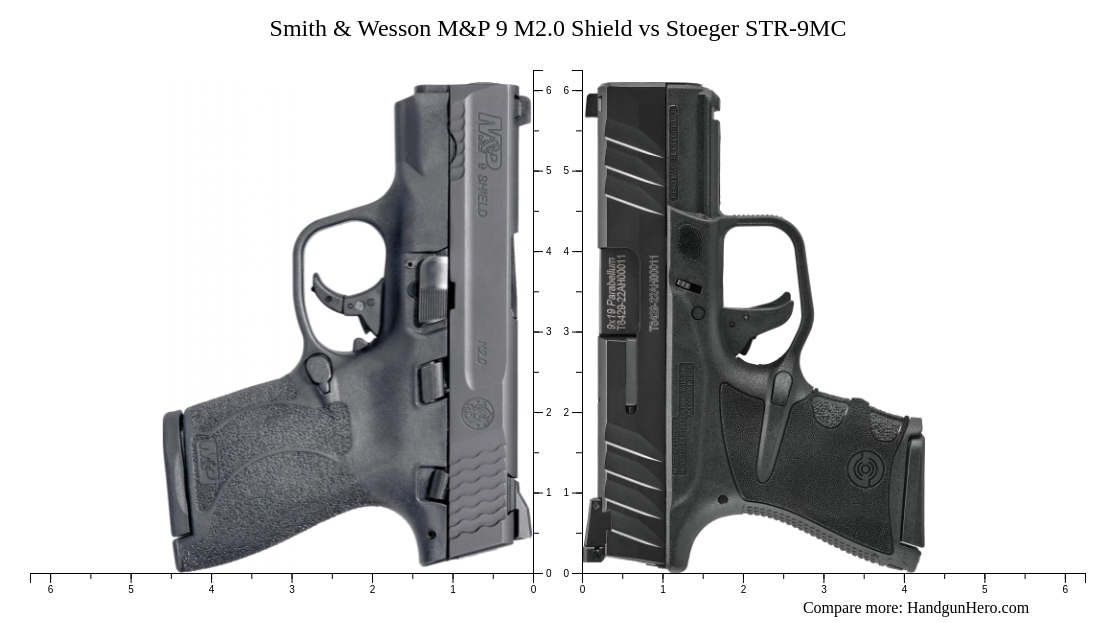 Smith Wesson M P M Shield Vs Taurus G C Vs Stoeger Str Mc Size