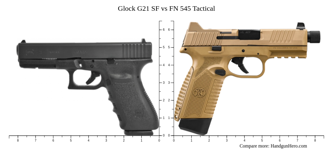 Glock G Sf Vs Fn Tactical Size Comparison Handgun Hero