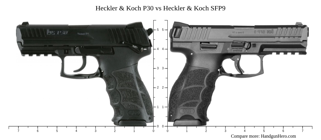 Heckler Koch P30 Vs Glock G19 Gen5 Vs Heckler Koch P30SK Vs Smith