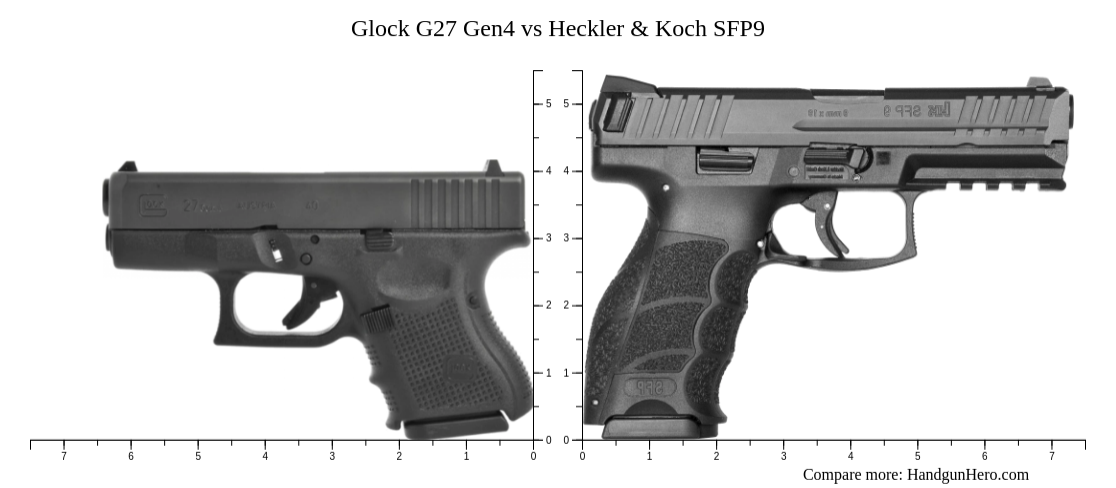 Glock G Gen Vs Heckler Koch Sfp Size Comparison Handgun Hero