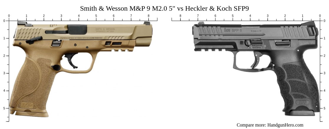 Smith Wesson M P 9 M2 0 5 Vs Heckler Koch SFP9 Size Comparison