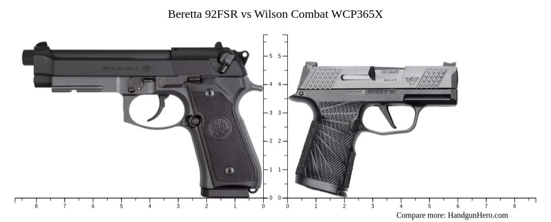 Beretta 92FSR Vs Wilson Combat WCP365X Size Comparison Handgun Hero