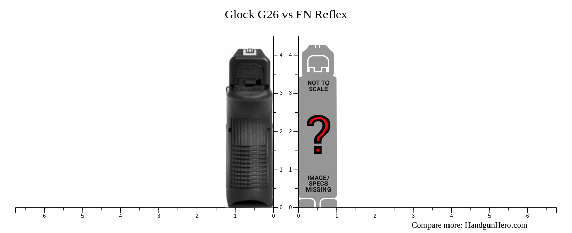 Glock G26 Vs FN Reflex Size Comparison Handgun Hero