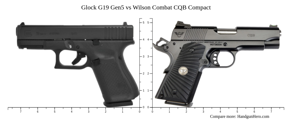 Glock G19 Gen5 Vs Wilson Combat CQB Compact Size Comparison Handgun Hero