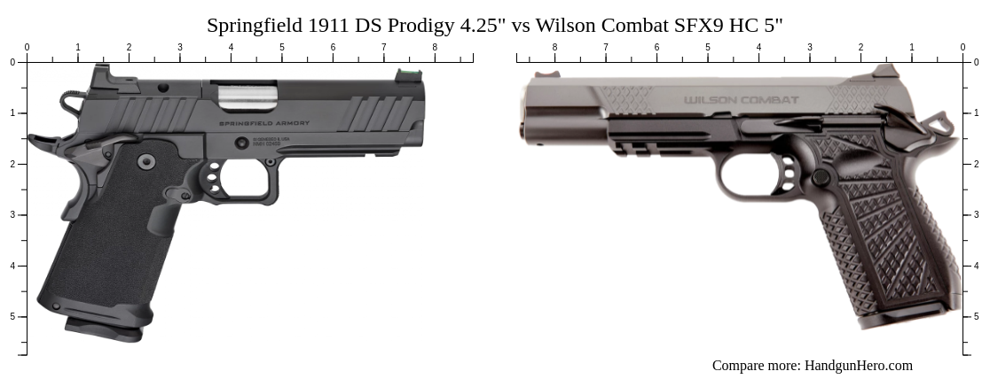 Springfield 1911 DS Prodigy 4 25 Vs Wilson Combat SFX9 HC 5 Size