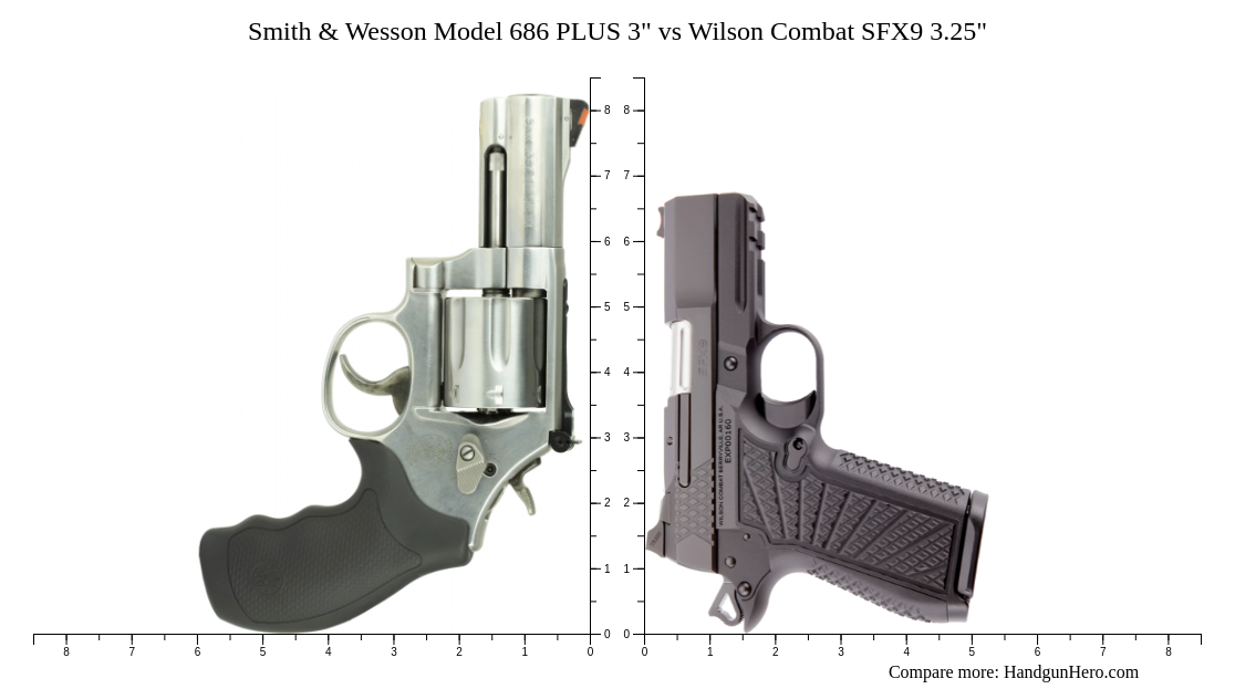 Smith Wesson Model 686 PLUS 3 Vs Wilson Combat SFX9 HC 3 25 Size