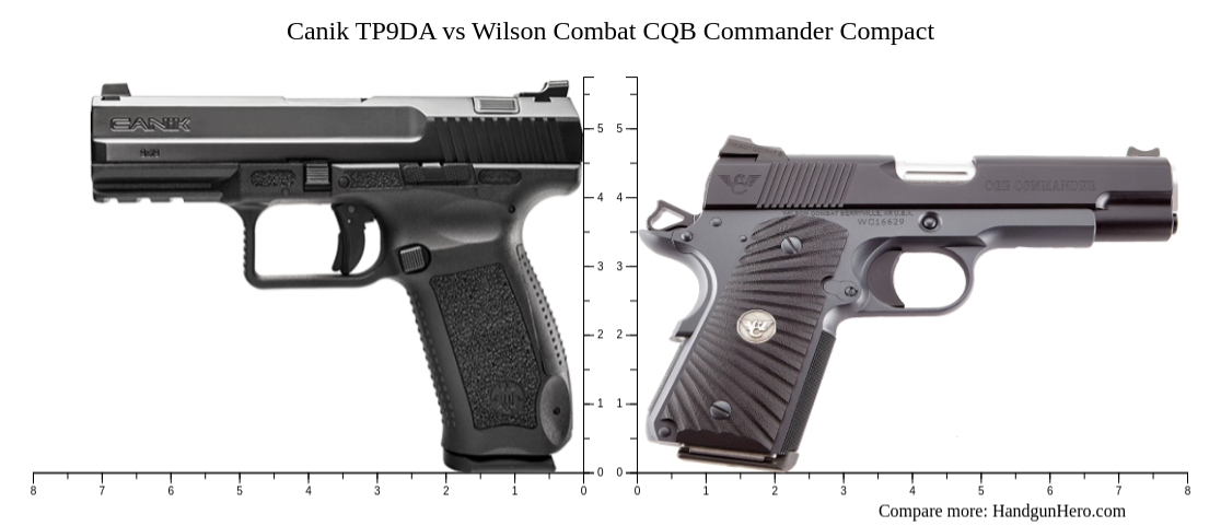 Canik TP9DA Vs Wilson Combat CQB Commander Compact Size Comparison