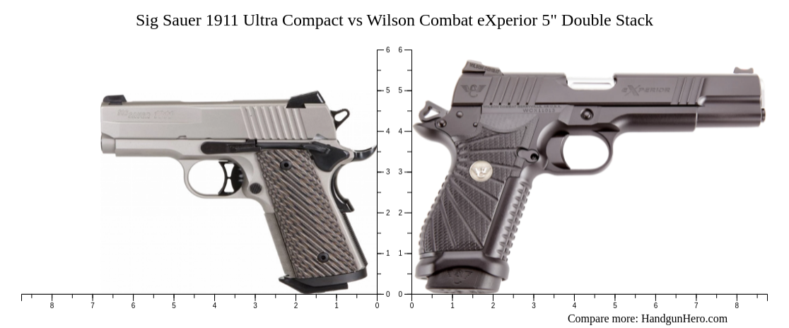 Sig Sauer 1911 Ultra Compact Vs Wilson Combat EXperior 5 Double Stack