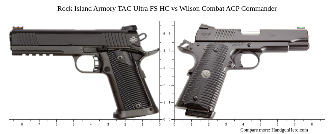 Rock Island Armory Tac Ultra Fs Hc Vs Wilson Combat Acp Commander Size