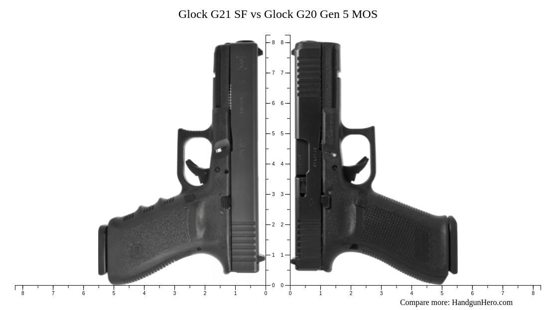 Glock G21 SF Vs Glock G20 Gen 5 MOS Size Comparison Handgun Hero