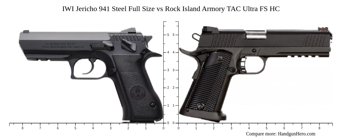 Iwi Jericho Steel Full Size Vs Rock Island Armory Tac Ultra Fs Hc