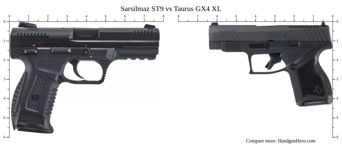 Sarsilmaz ST9 Vs Taurus GX4 XL Size Comparison Handgun Hero