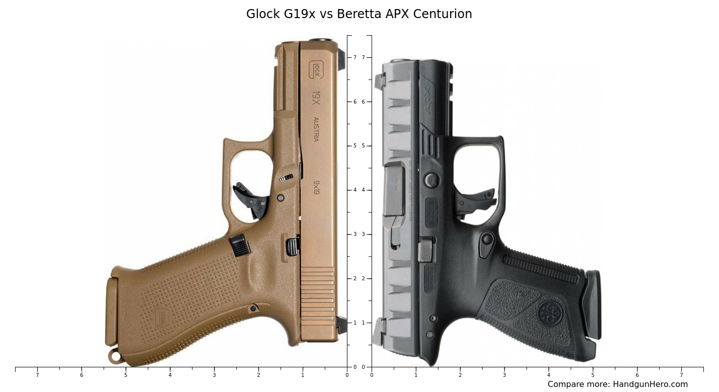 Glock G19x Vs Beretta APX Centurion Size Comparison Handgun Hero