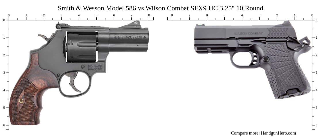 Smith Wesson Model Vs Wilson Combat Sfx Hc Round Size