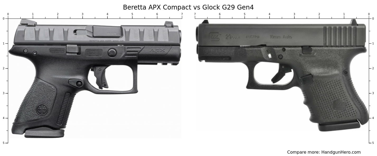 Beretta APX Compact Vs Glock G29 Gen4 Size Comparison Handgun Hero