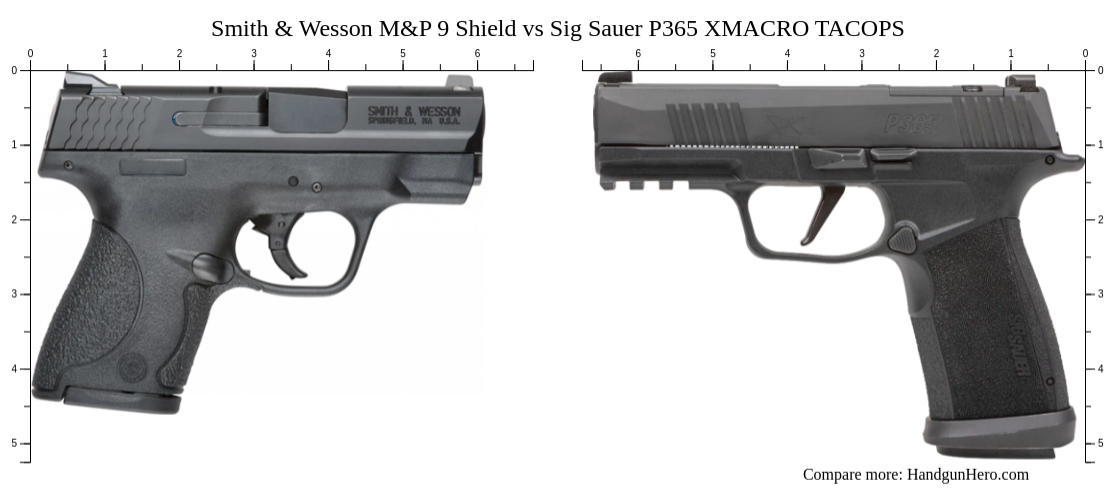 Smith Wesson M P 9 Shield Vs Sig Sauer P365 XMACRO Vs Sig Sauer P365