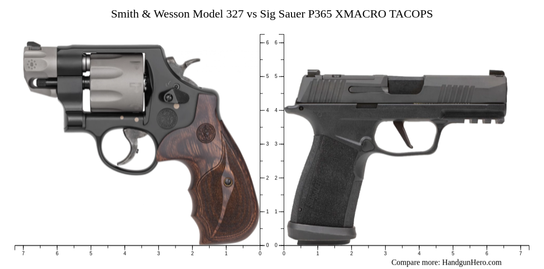 Smith Wesson Model Vs Sig Sauer P XMACRO TACOPS Size Comparison Handgun Hero