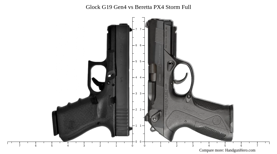 Beretta Px Storm Full Vs Fn Five Seven Vs Glock G Gen Vs Smith Wesson M P M Vs